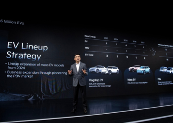 Kia Leads Growth in South Africa’s Used Car Market