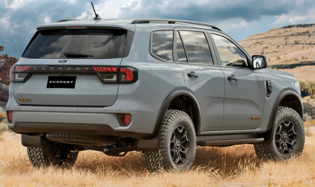 Top SUVs South Africans Love in 2025