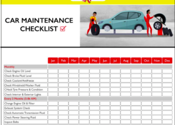Essential Car Service Checklist: What to Ensure Your Mechanic Checks
