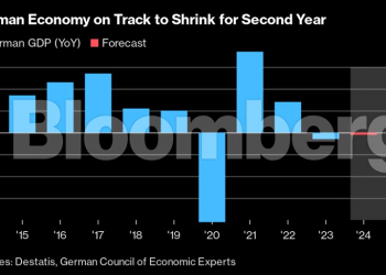European Auto Industry Faces Job Cuts, Cost Pressures in 2025