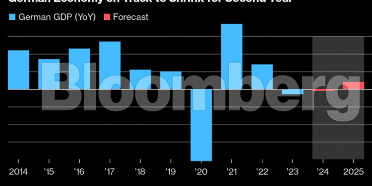 European Auto Industry Faces Job Cuts, Cost Pressures in 2025
