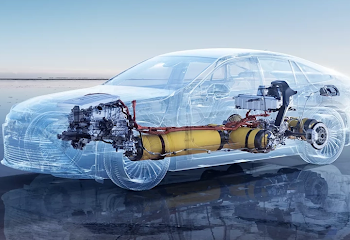 The Future of Hydrogen Cars in South Africa